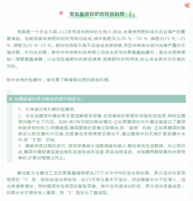 聚氨酯緩釋肥的釋放機理
